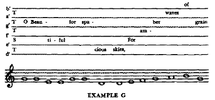 Notação musical: a música codificada em símbolos - Cursos de Canto