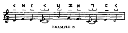 Notação Musical - sinais ou símbolos que encontramos na partitura 